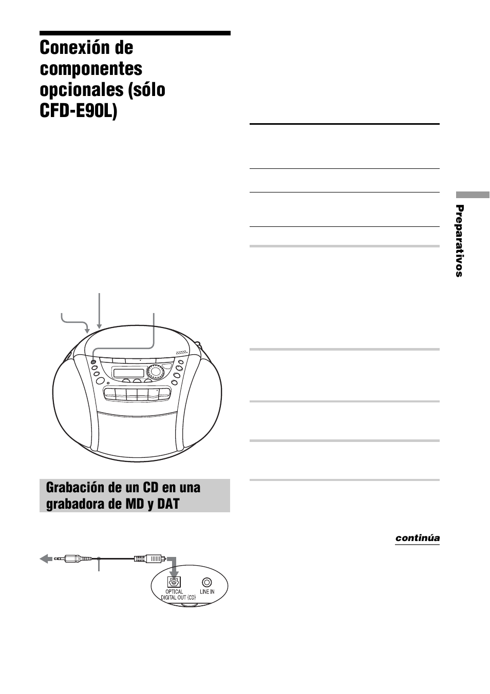 Conexión de componentes opcionales (sólo cfd-e90l), Conexión de componentes opcionales, Sólo cfd-e90l) | Grabación de un cd en una grabadora de md y dat | Sony CFD-E90L User Manual | Page 57 / 68