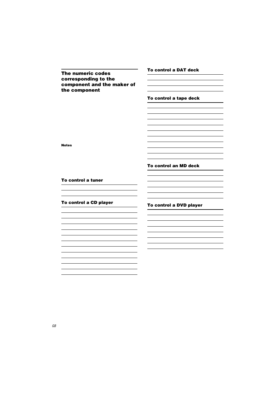 Notes, To control a tuner, To control a cd player | To control a dat deck, To control a tape deck, To control an md deck, To control a dvd player | Sony RM-LG112 User Manual | Page 10 / 16