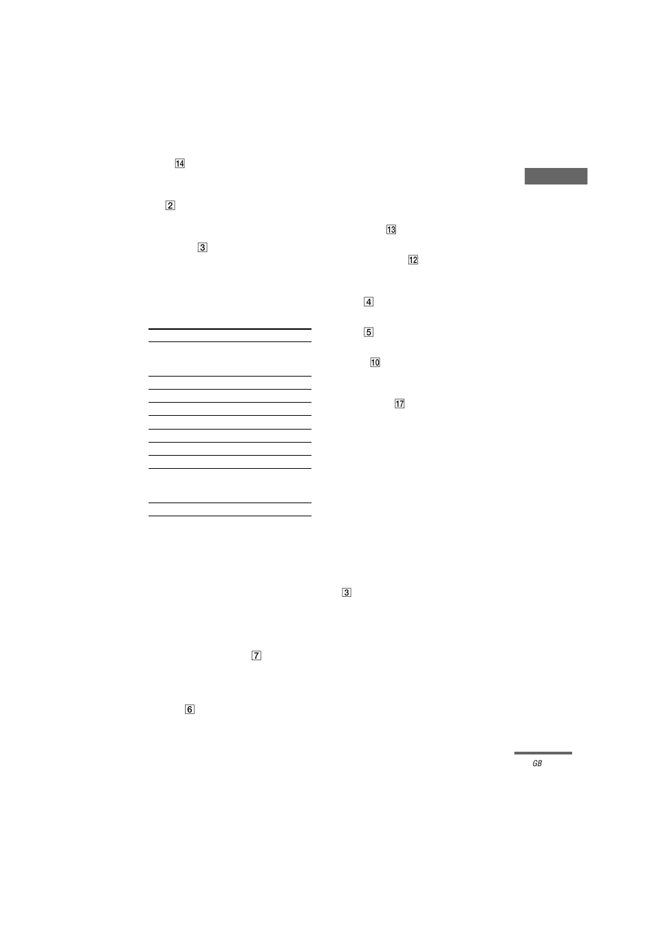Sony RM-LG112 User Manual | Page 5 / 16