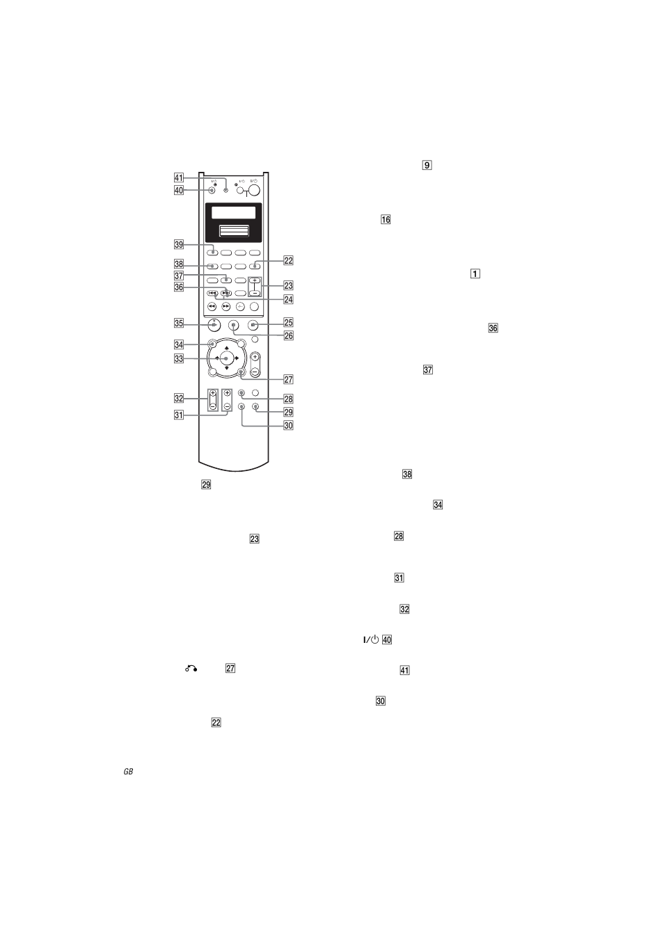 Press to select surround back decoding mode, Press to output a test tone, Press to display dvd titles or guide menus | Press to select preset tv channels, Press to adjust the volume of tv, Press to turn the tv on or off, Press to set up the remote, Press to switch the tv to the wide mode | Sony RM-LG112 User Manual | Page 6 / 16