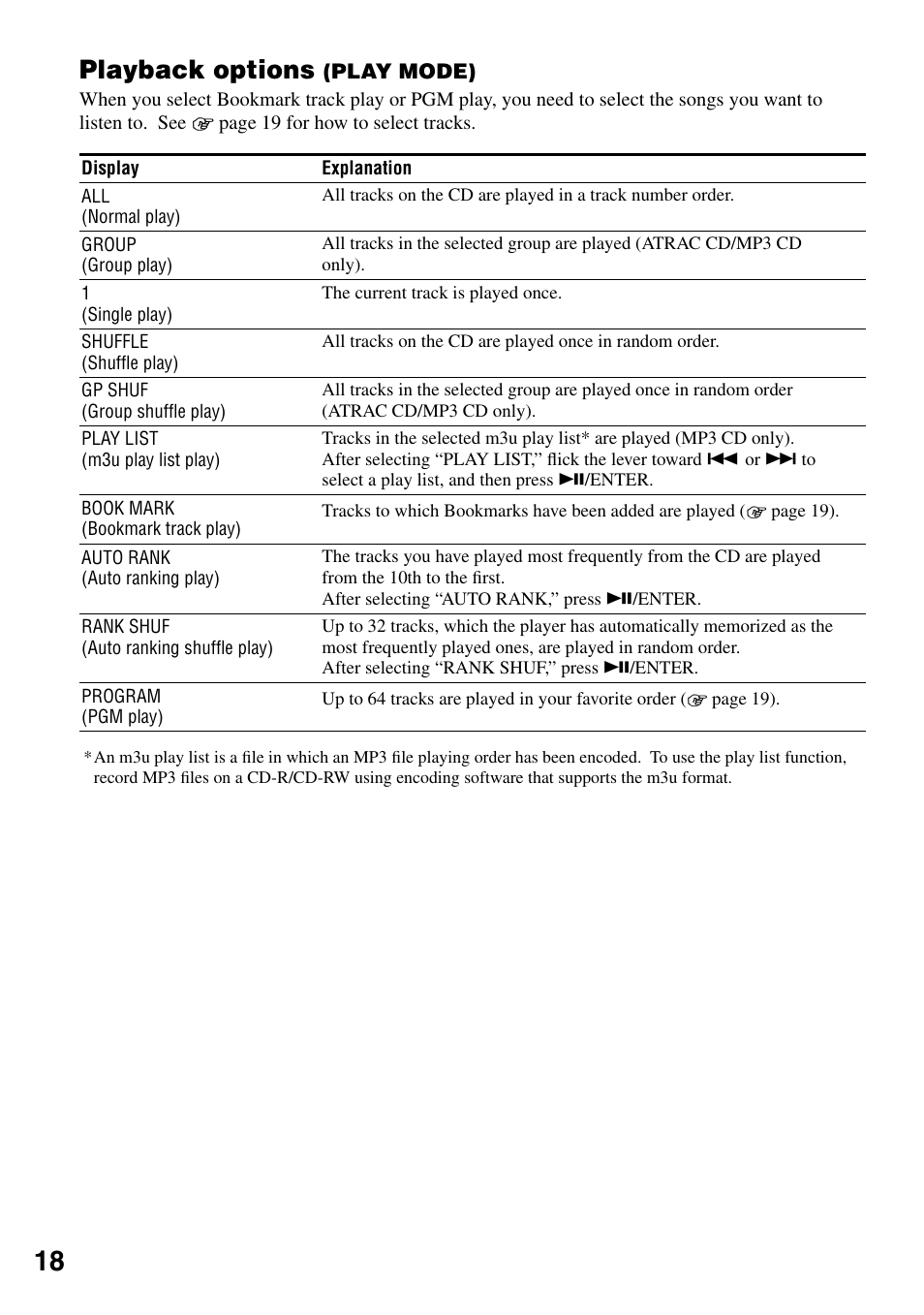 Playback options (play mode), Playback options | Sony D-NS505 User Manual | Page 18 / 28