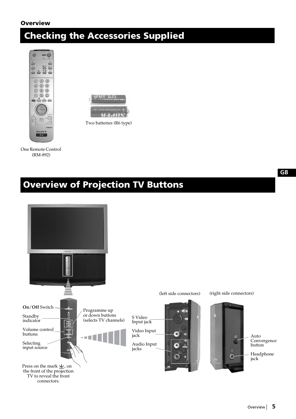Overview of projection tv buttons, Checking the accessories supplied | Sony KP-51DS2U User Manual | Page 5 / 36