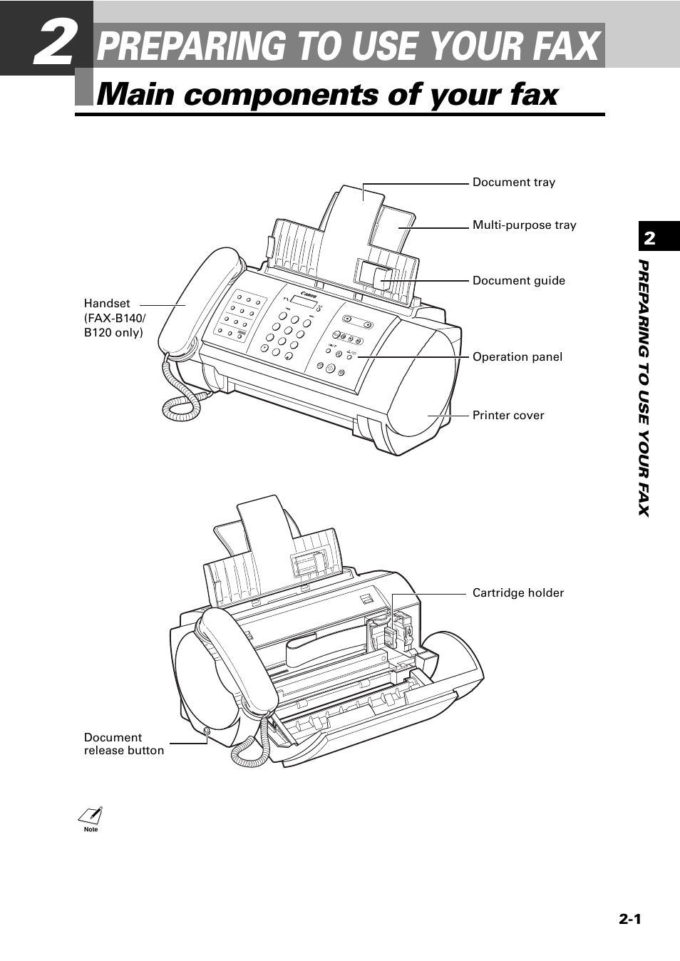 Preparing to use your fax, Main components of your fax, Prep a ring to use your f ax | Sony FAX-B140 User Manual | Page 23 / 119