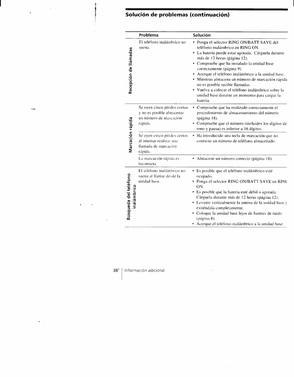 Solución de problemas (continuación) | Sony SPP-AQ500 User Manual | Page 79 / 84