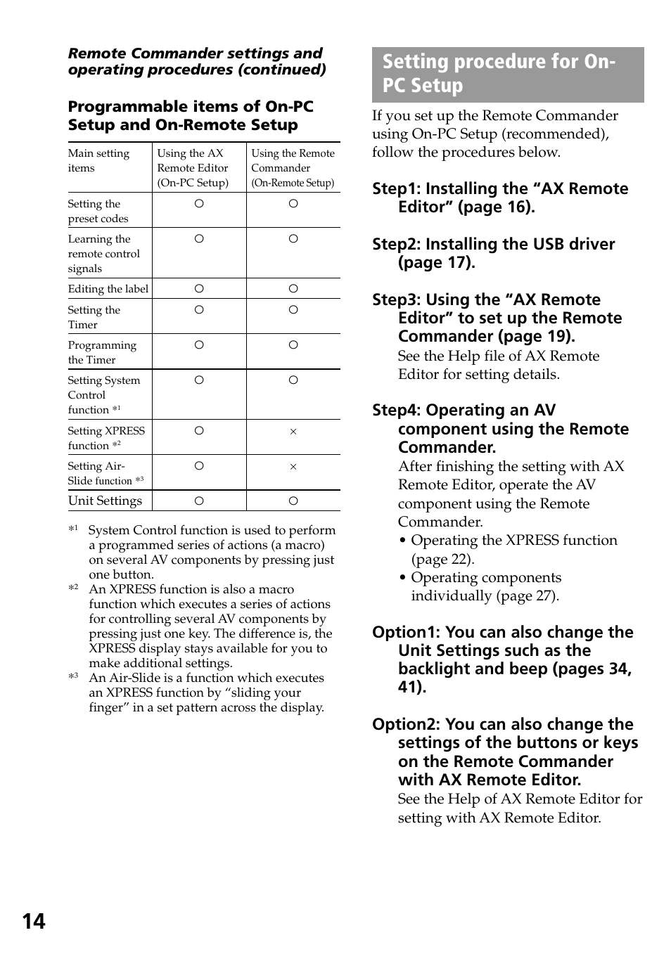 Setting procedure for on-pc setup, Setting procedure for on- pc setup | Sony RM-AX4000A User Manual | Page 14 / 96