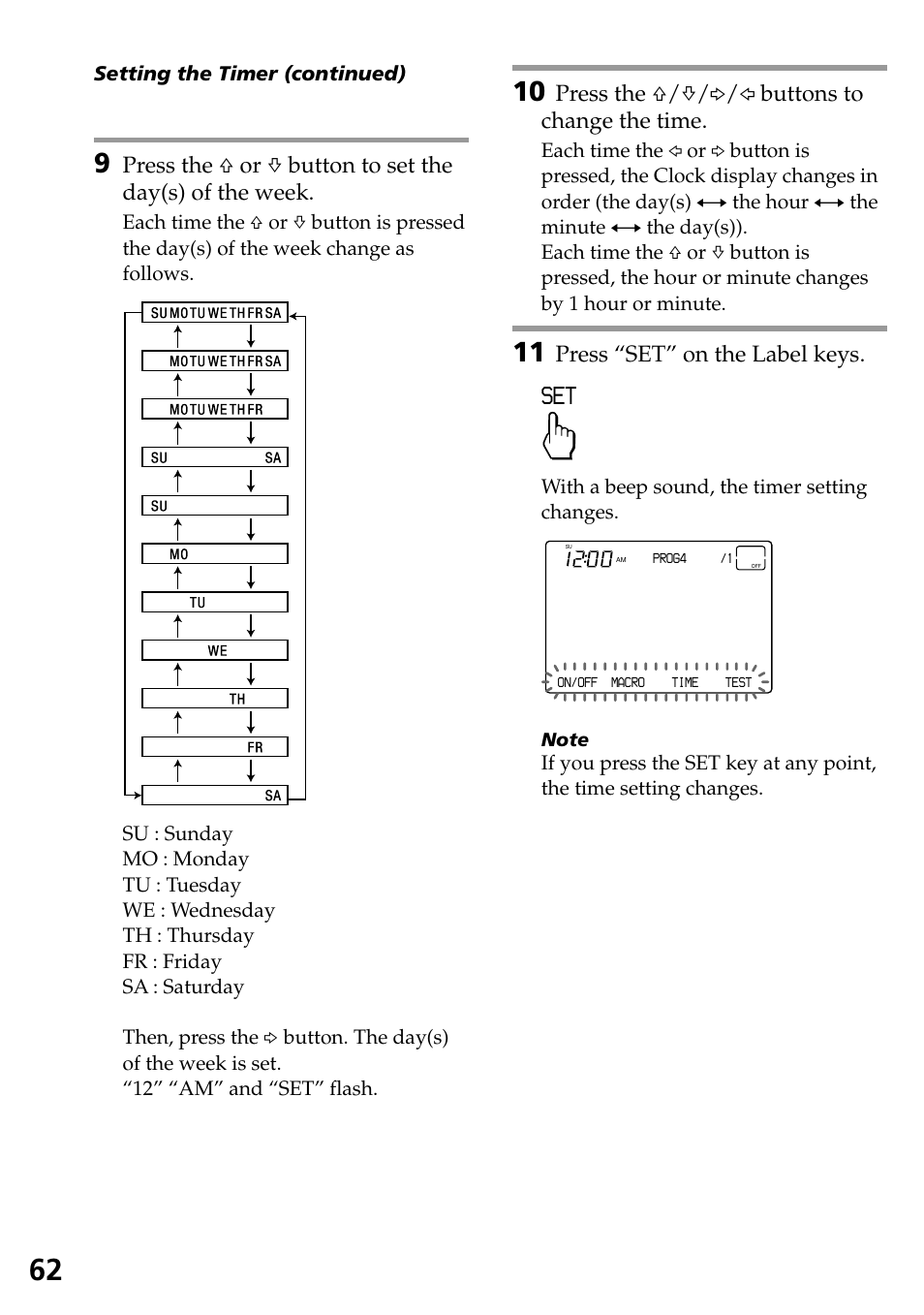 Sony RM-AX4000A User Manual | Page 62 / 96