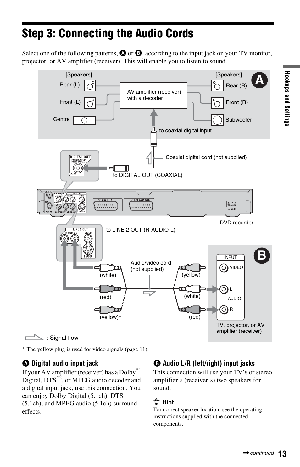 Step 3: connecting the audio cords | Sony RDR-GX120 User Manual | Page 13 / 88