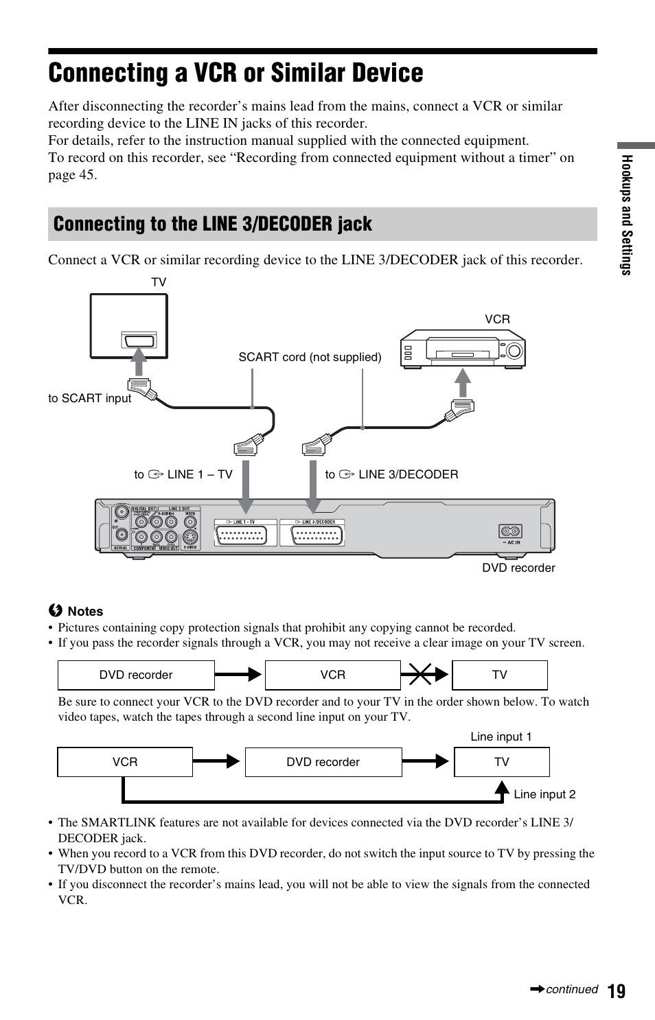 Connecting a vcr or similar device, Connecting to the line 3/decoder jack | Sony RDR-GX120 User Manual | Page 19 / 88