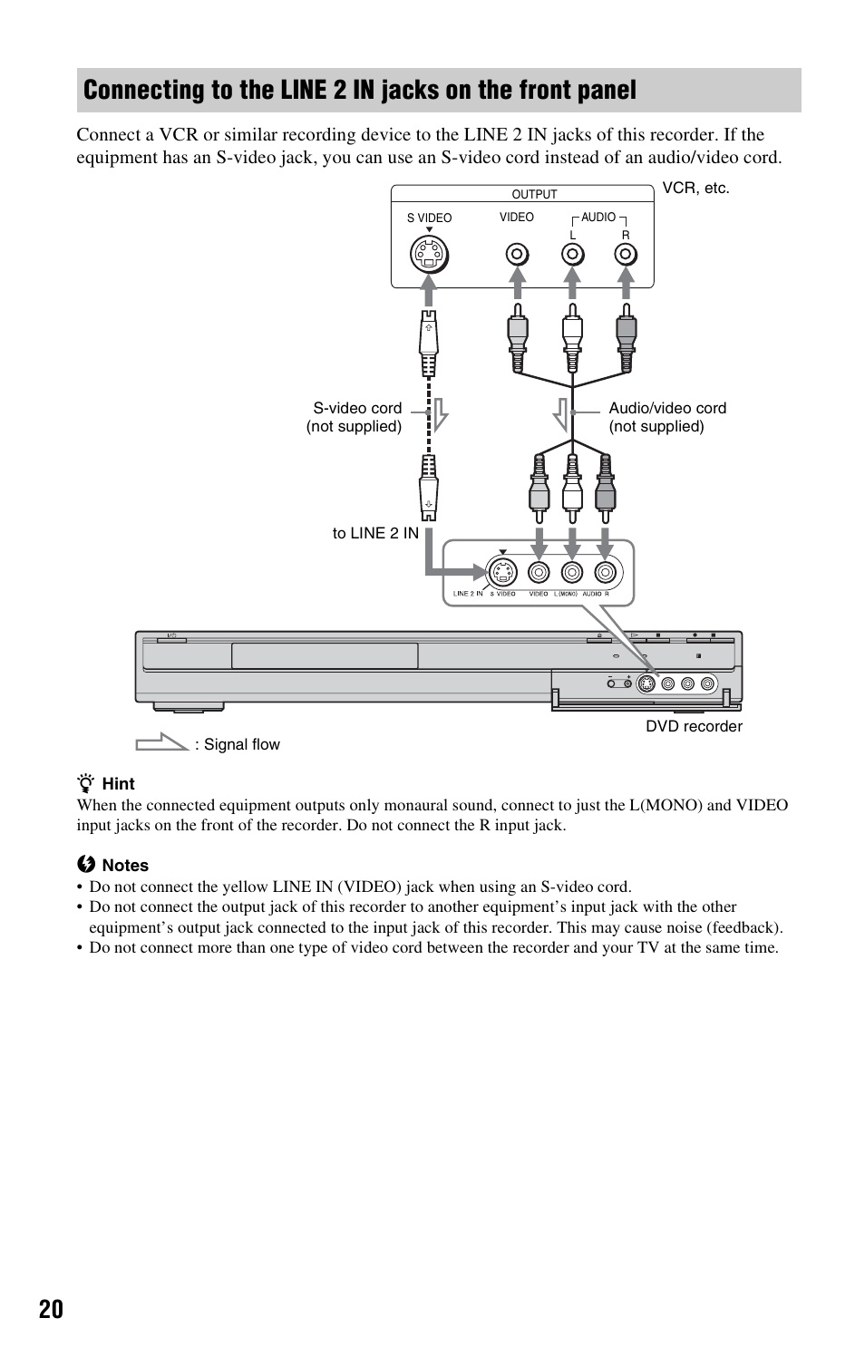 Sony RDR-GX120 User Manual | Page 20 / 88