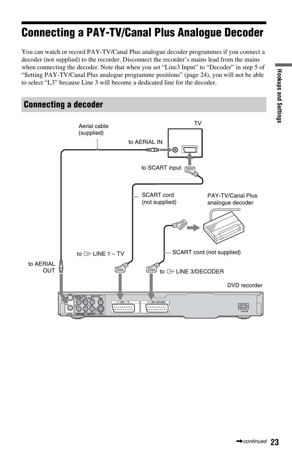 Connecting a pay-tv/canal plus analogue decoder, Connecting a decoder | Sony RDR-GX120 User Manual | Page 23 / 88