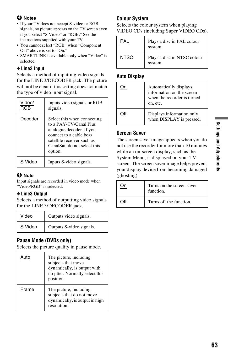 Sony RDR-GX120 User Manual | Page 63 / 88