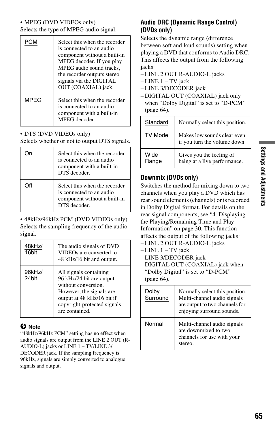 Sony RDR-GX120 User Manual | Page 65 / 88