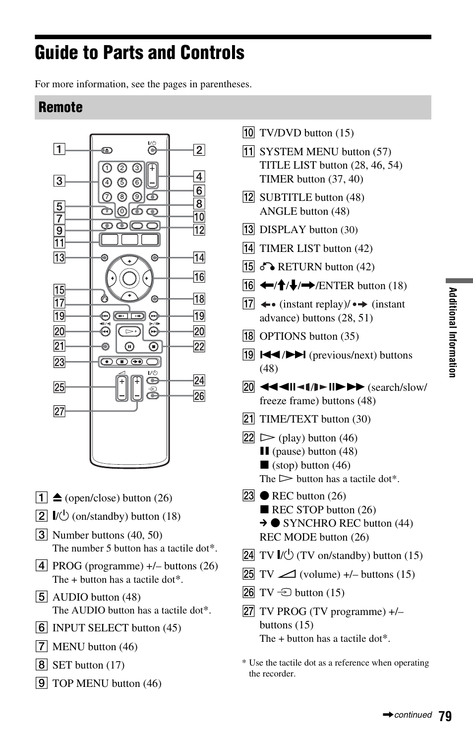 Guide to parts and controls, Remote | Sony RDR-GX120 User Manual | Page 79 / 88