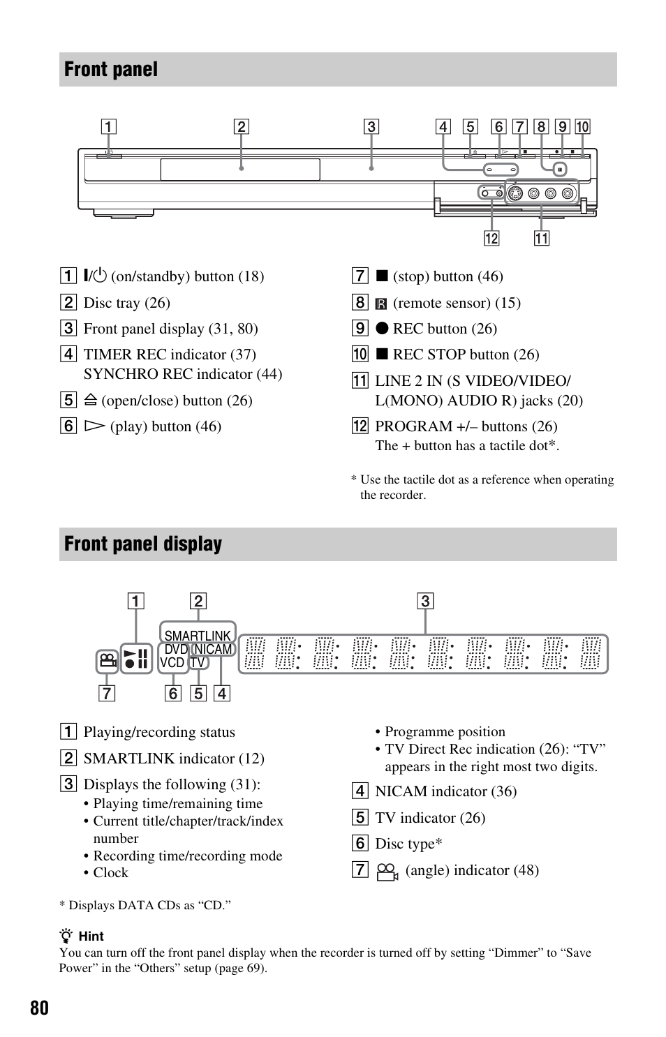 Front panel front panel display | Sony RDR-GX120 User Manual | Page 80 / 88