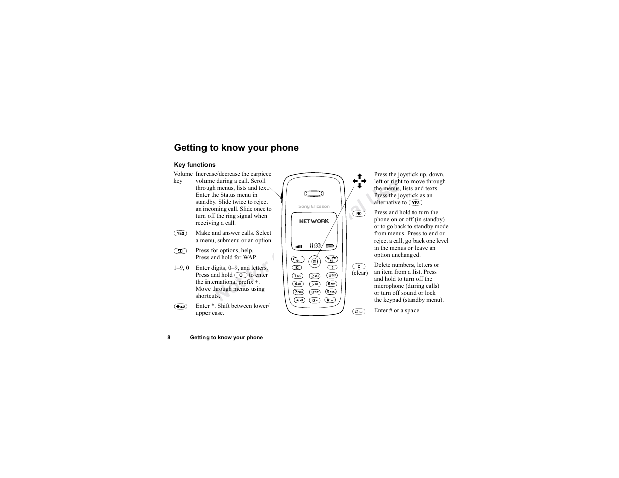 Getting to know your phone, Getting to know your phone 8, No t fo r c om me rci al u se | Sony T300 User Manual | Page 6 / 83