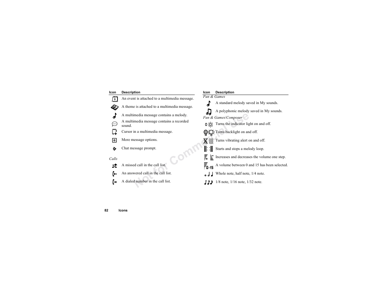 No t fo r c om me rci al u se | Sony T300 User Manual | Page 80 / 83