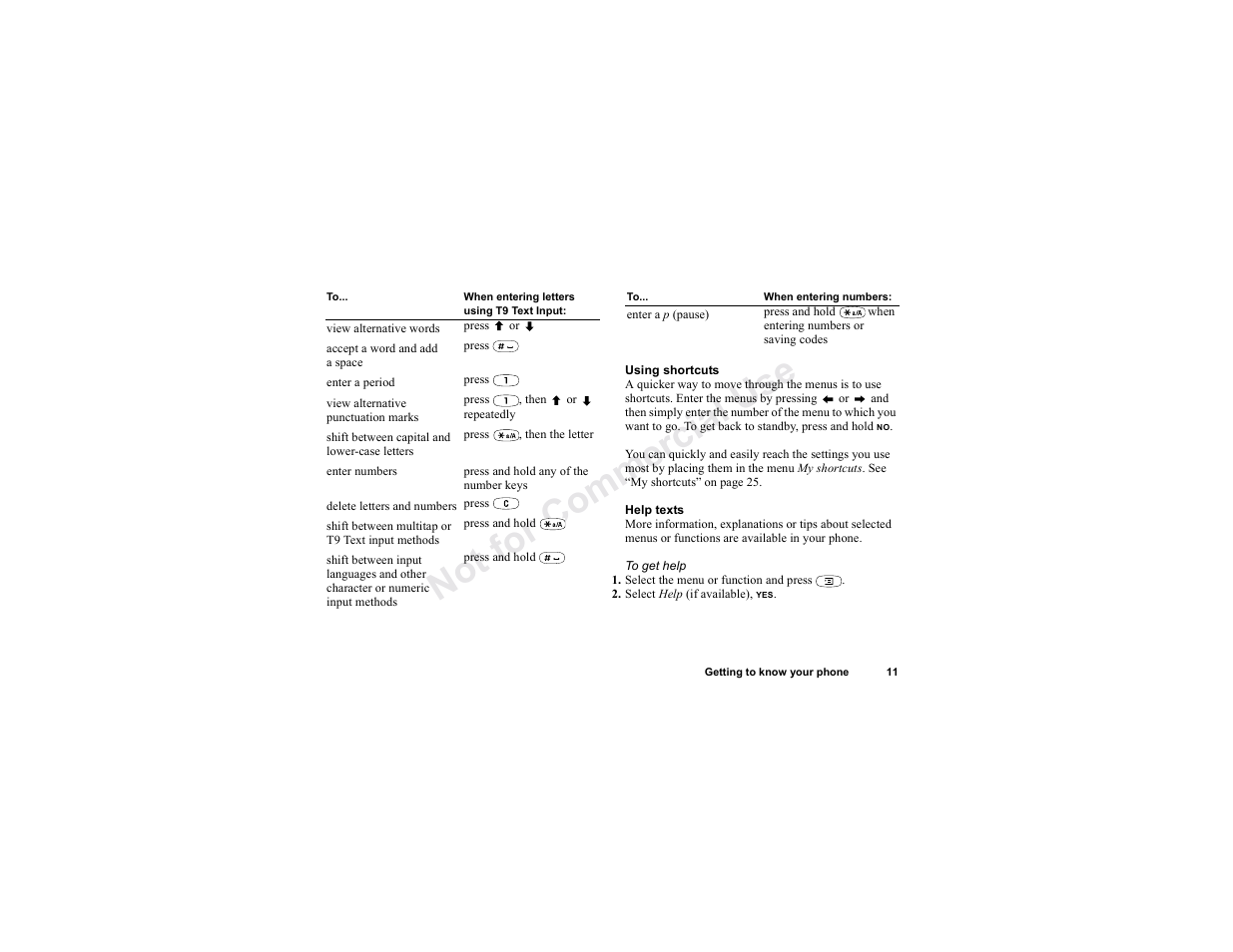 No t fo r c om me rci al u se | Sony T300 User Manual | Page 9 / 83