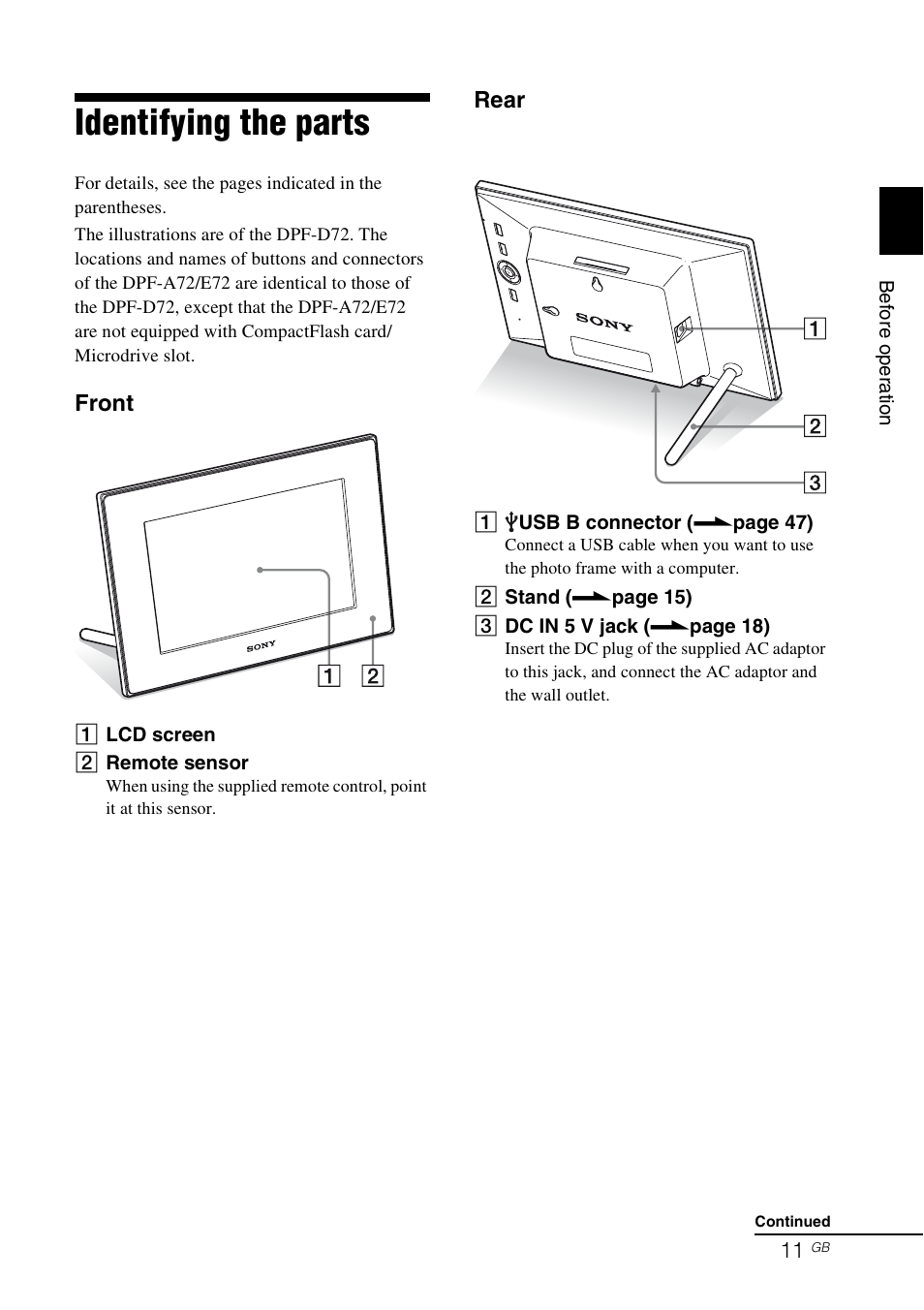 Identifying the parts | Sony S-FRAME DPF-A72/E72/D72 User Manual | Page 11 / 64