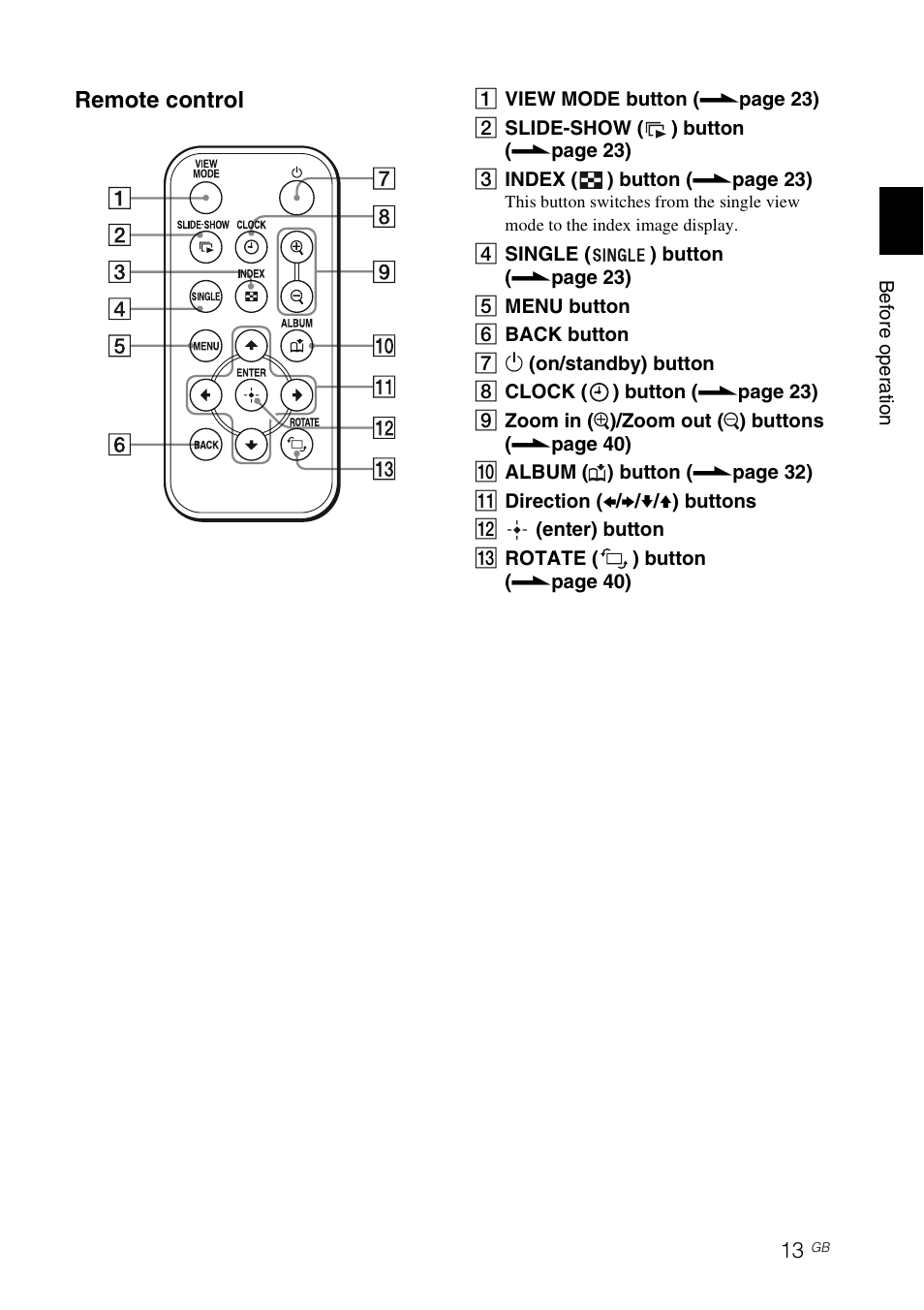 Sony S-FRAME DPF-A72/E72/D72 User Manual | Page 13 / 64