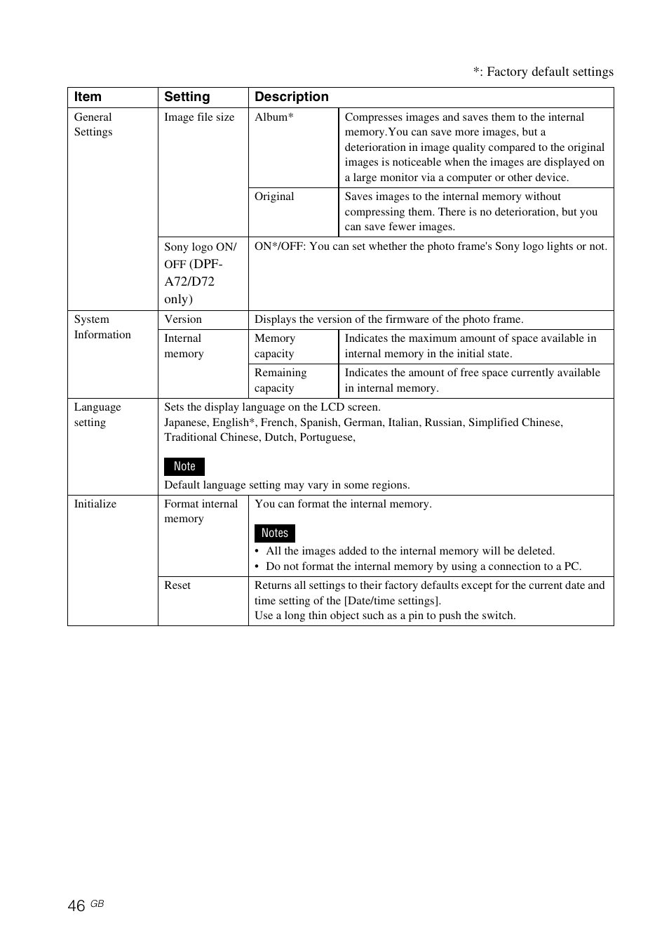 Sony S-FRAME DPF-A72/E72/D72 User Manual | Page 46 / 64