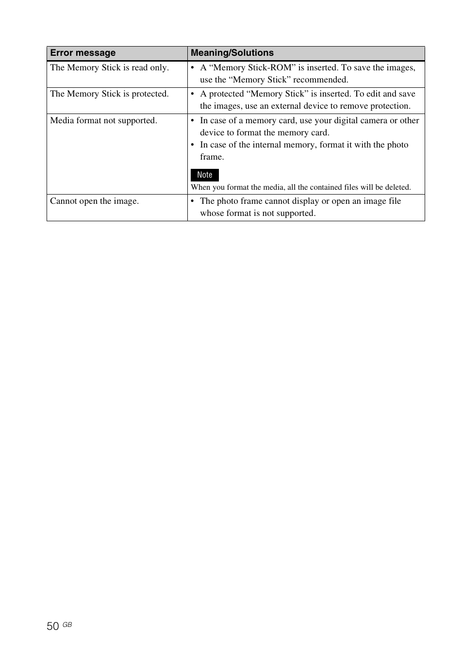 Sony S-FRAME DPF-A72/E72/D72 User Manual | Page 50 / 64