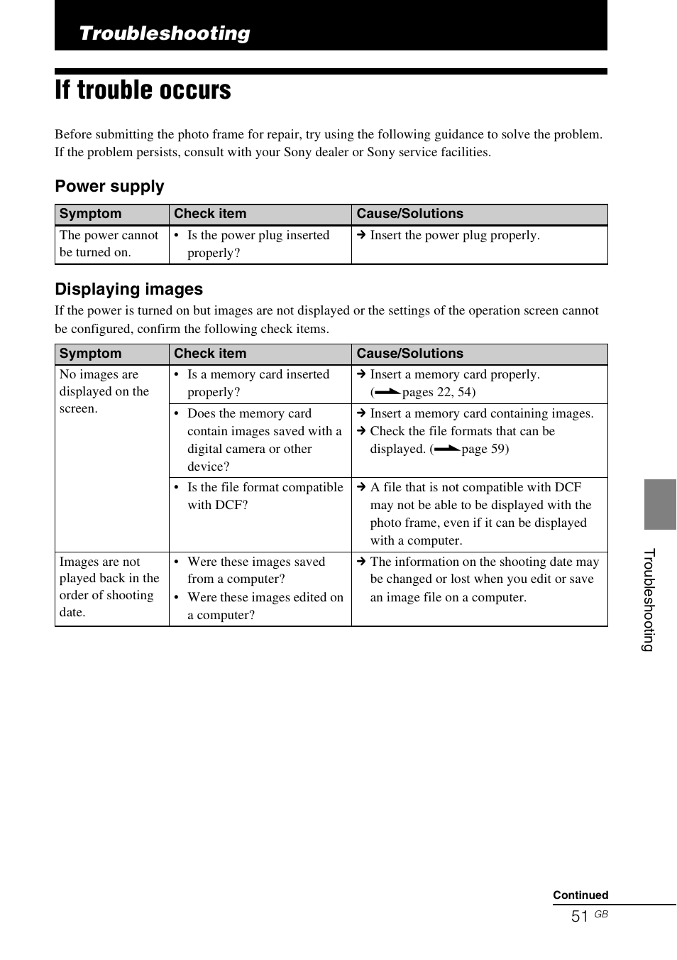 Troubleshooting, If trouble occurs | Sony S-FRAME DPF-A72/E72/D72 User Manual | Page 51 / 64