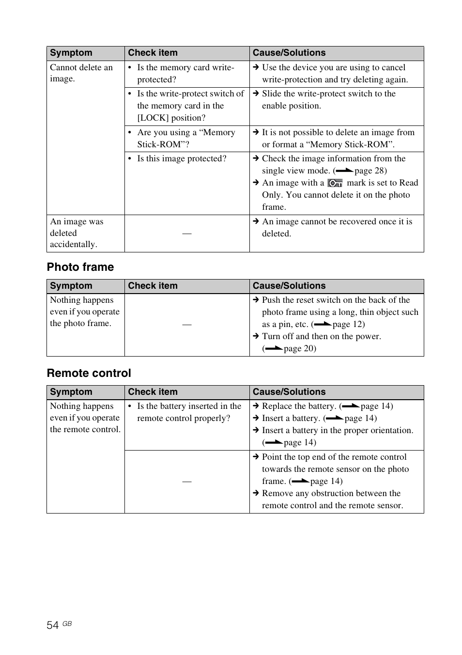 Photo frame remote control | Sony S-FRAME DPF-A72/E72/D72 User Manual | Page 54 / 64