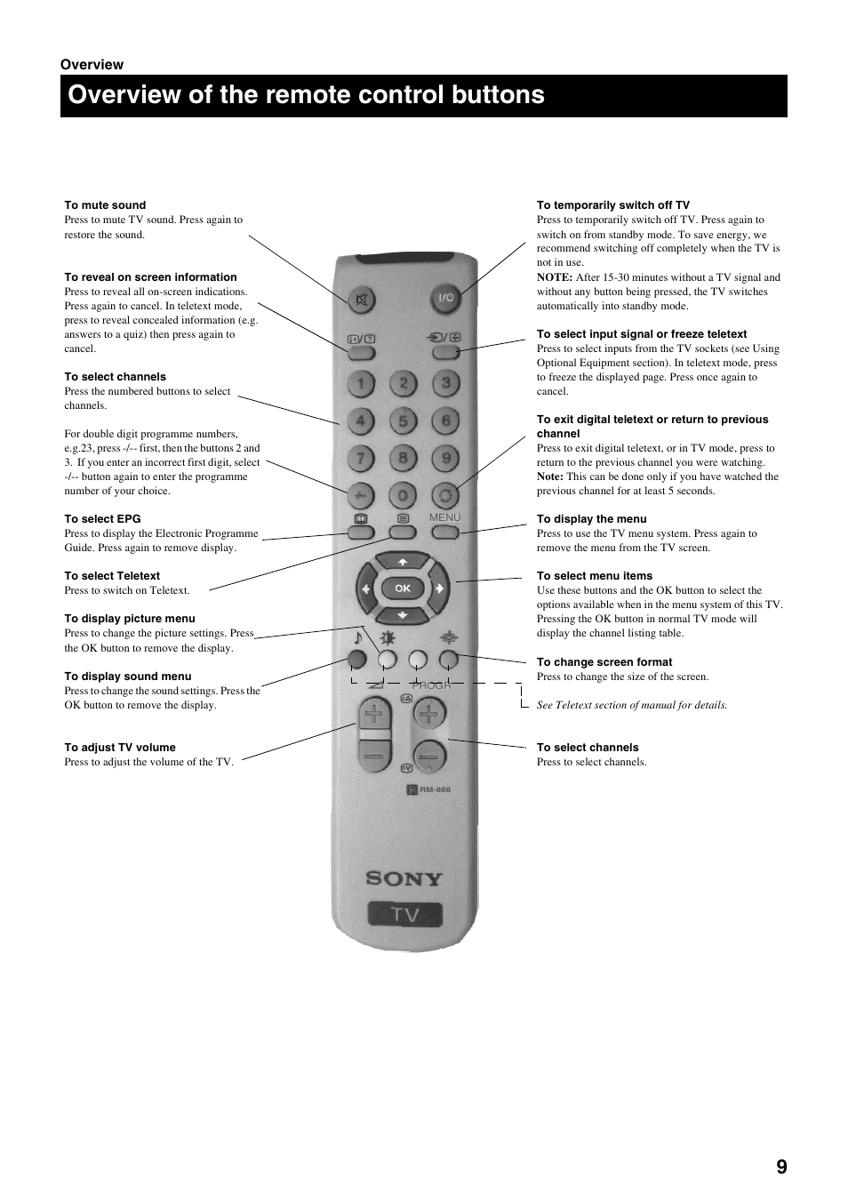Overview of the remote control buttons | Sony FD Trinitron KV-32DX30U User Manual | Page 13 / 40