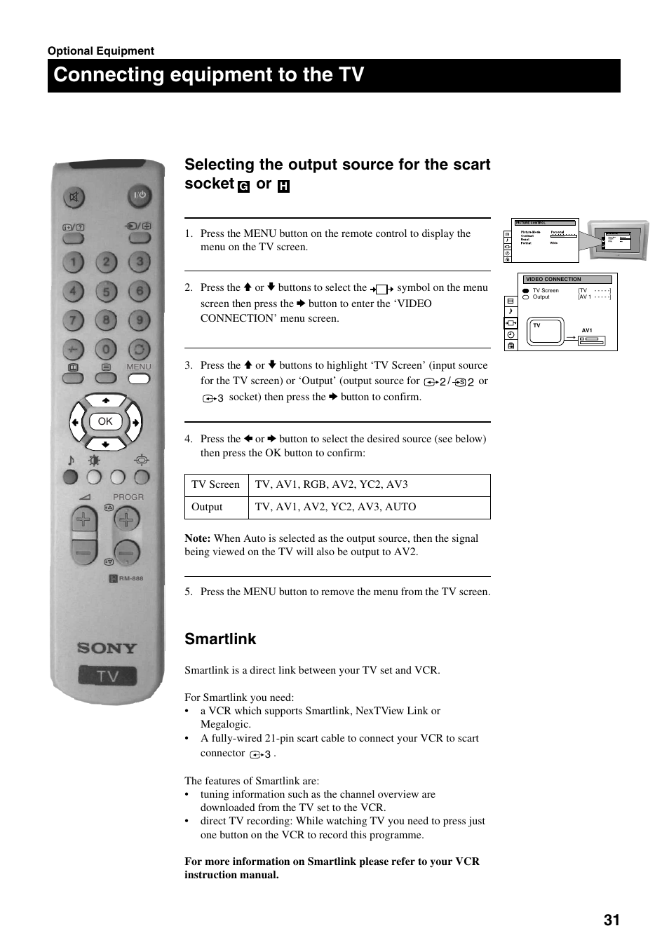 Connecting equipment to the tv, Smartlink | Sony FD Trinitron KV-32DX30U User Manual | Page 35 / 40