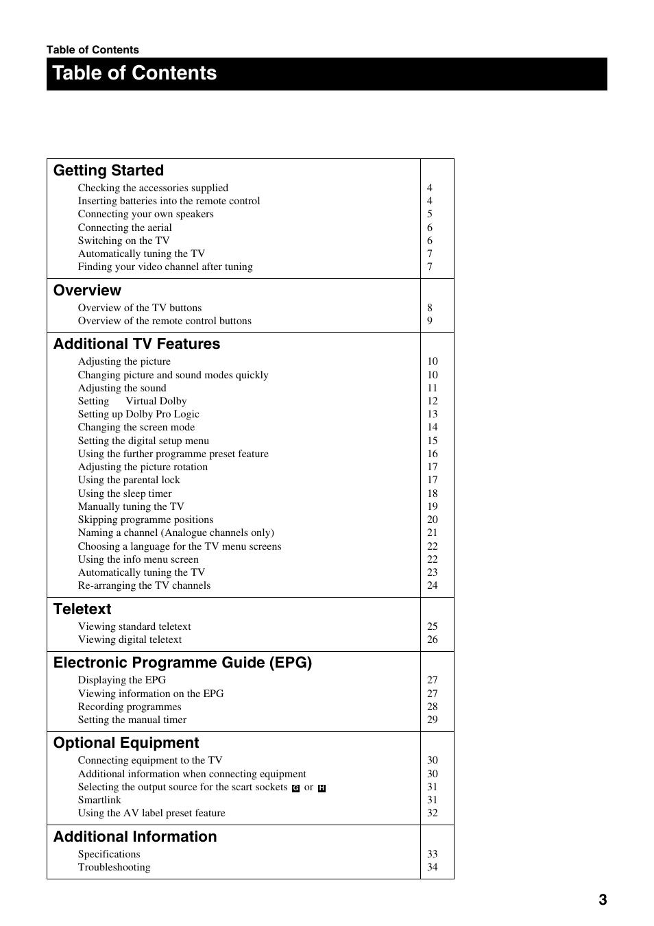 Sony FD Trinitron KV-32DX30U User Manual | Page 7 / 40