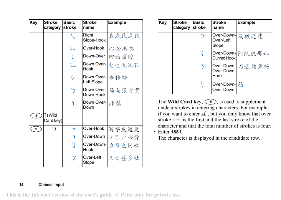 Sony T200c User Manual | Page 14 / 64
