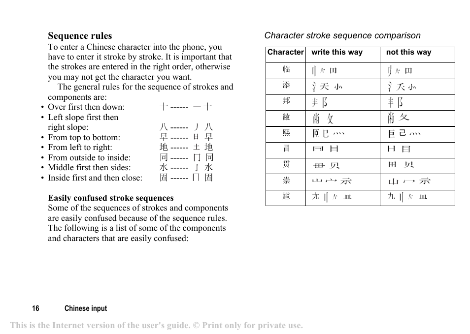 Sony T200c User Manual | Page 16 / 64