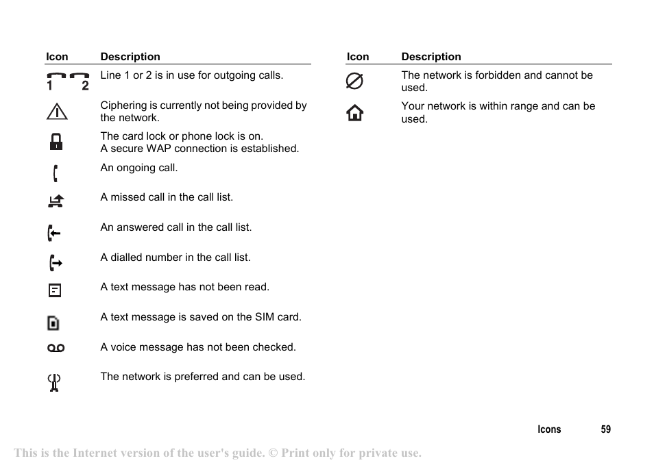 Sony T200c User Manual | Page 59 / 64