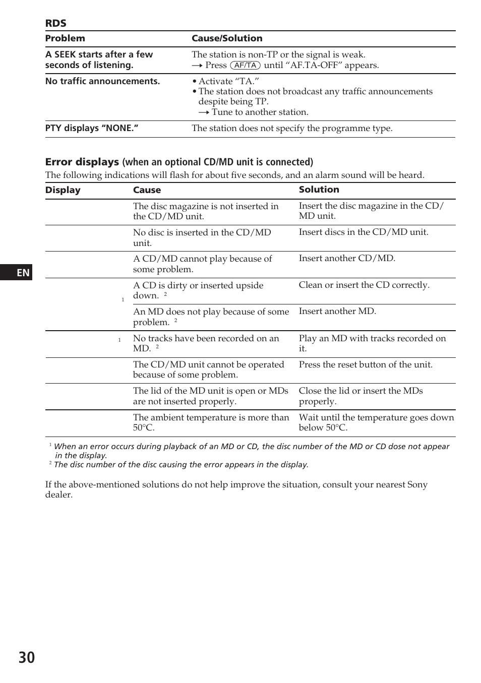 Sony CDX-C580R User Manual | Page 30 / 124