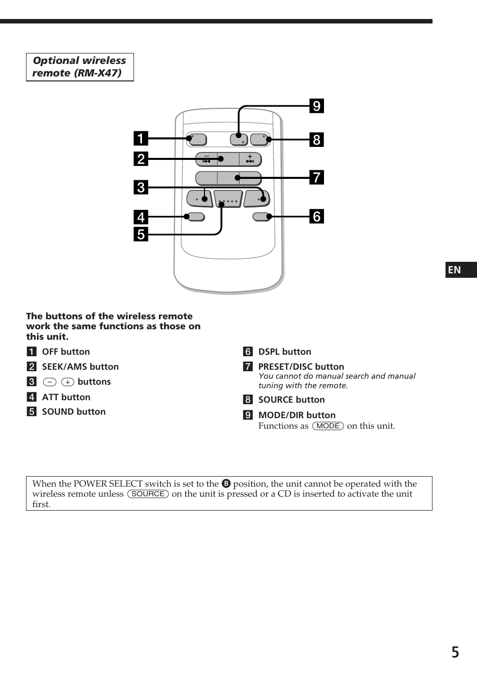 En optional wireless remote (rm-x47) | Sony CDX-C580R User Manual | Page 5 / 124