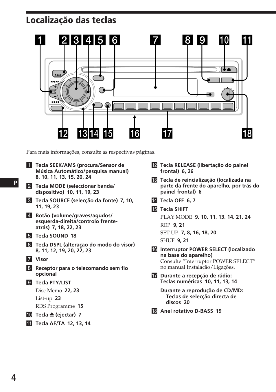 Localização das teclas | Sony CDX-C580R User Manual | Page 64 / 124