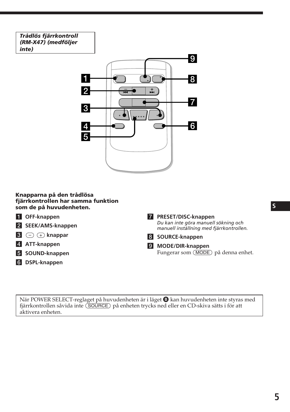 Sony CDX-C580R User Manual | Page 95 / 124