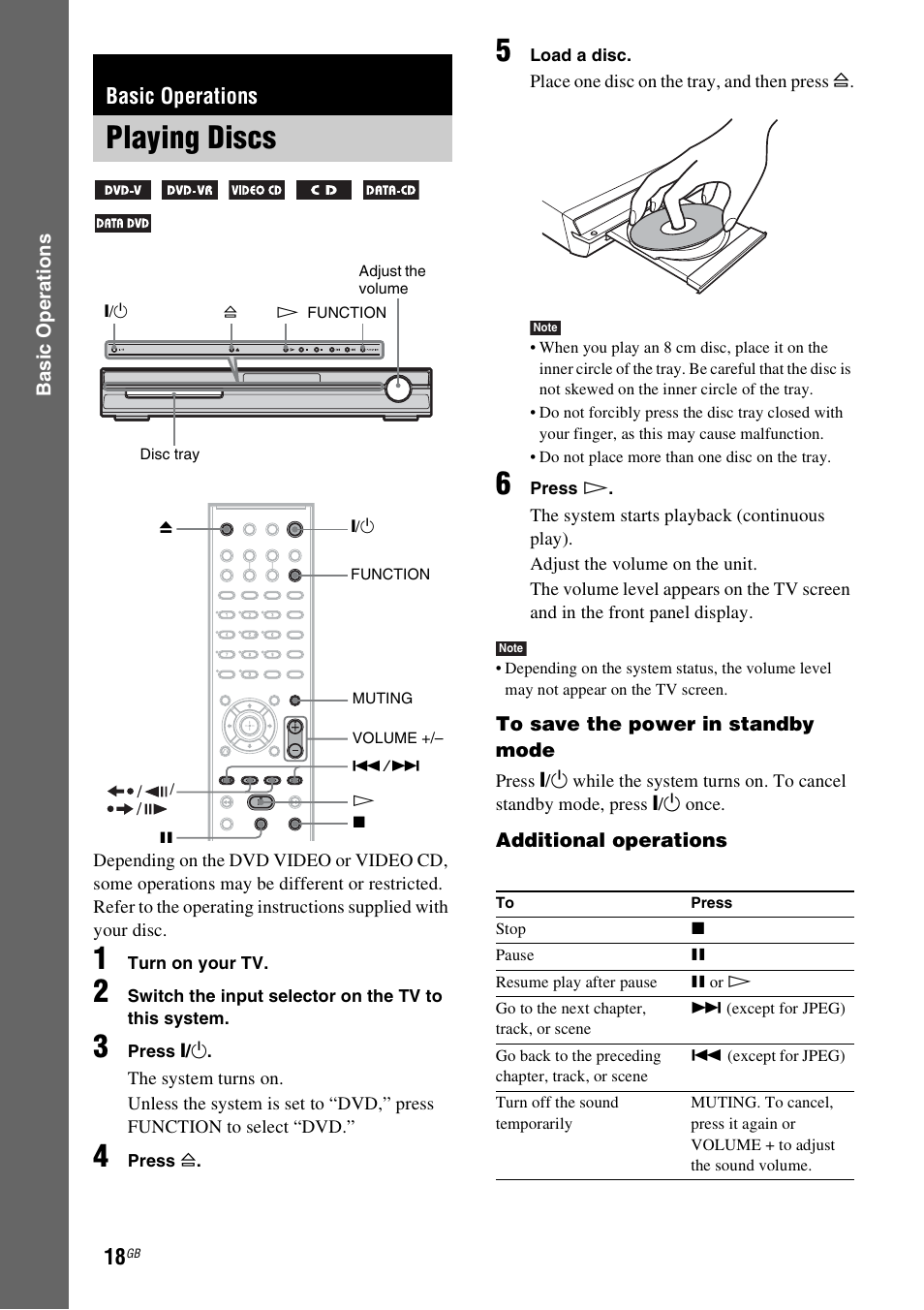 Basic operations, Playing discs | Sony DAV-DZ20 User Manual | Page 18 / 88