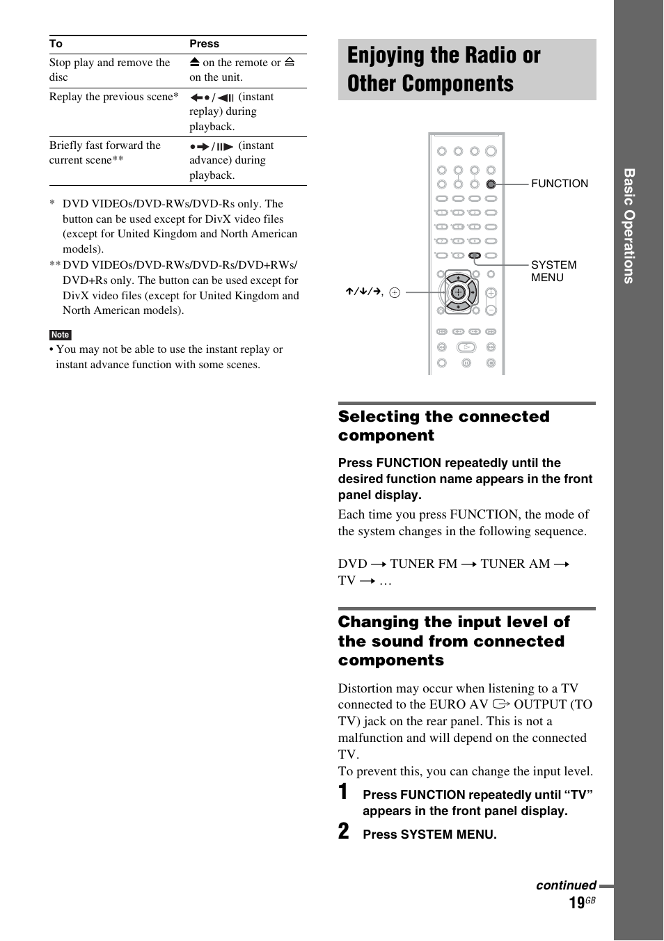 Enjoying the radio or other components, Selecting the connected component, Enjoying the radio or other | Components | Sony DAV-DZ20 User Manual | Page 19 / 88