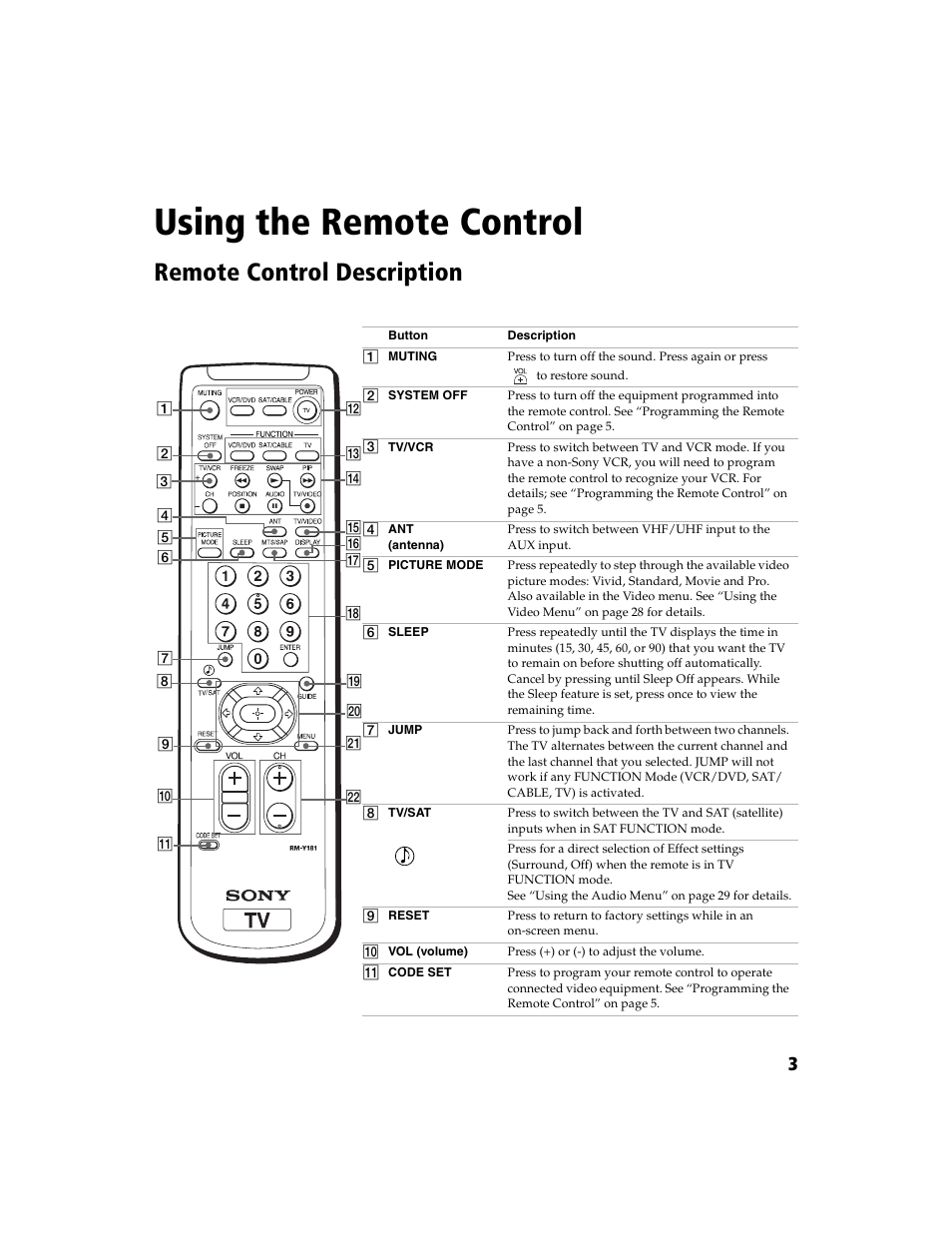 Using the remote control, Remote control description | Sony WEGA  KV-27FS210 User Manual | Page 11 / 63