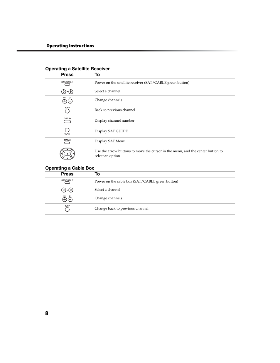 Sony WEGA  KV-27FS210 User Manual | Page 16 / 63