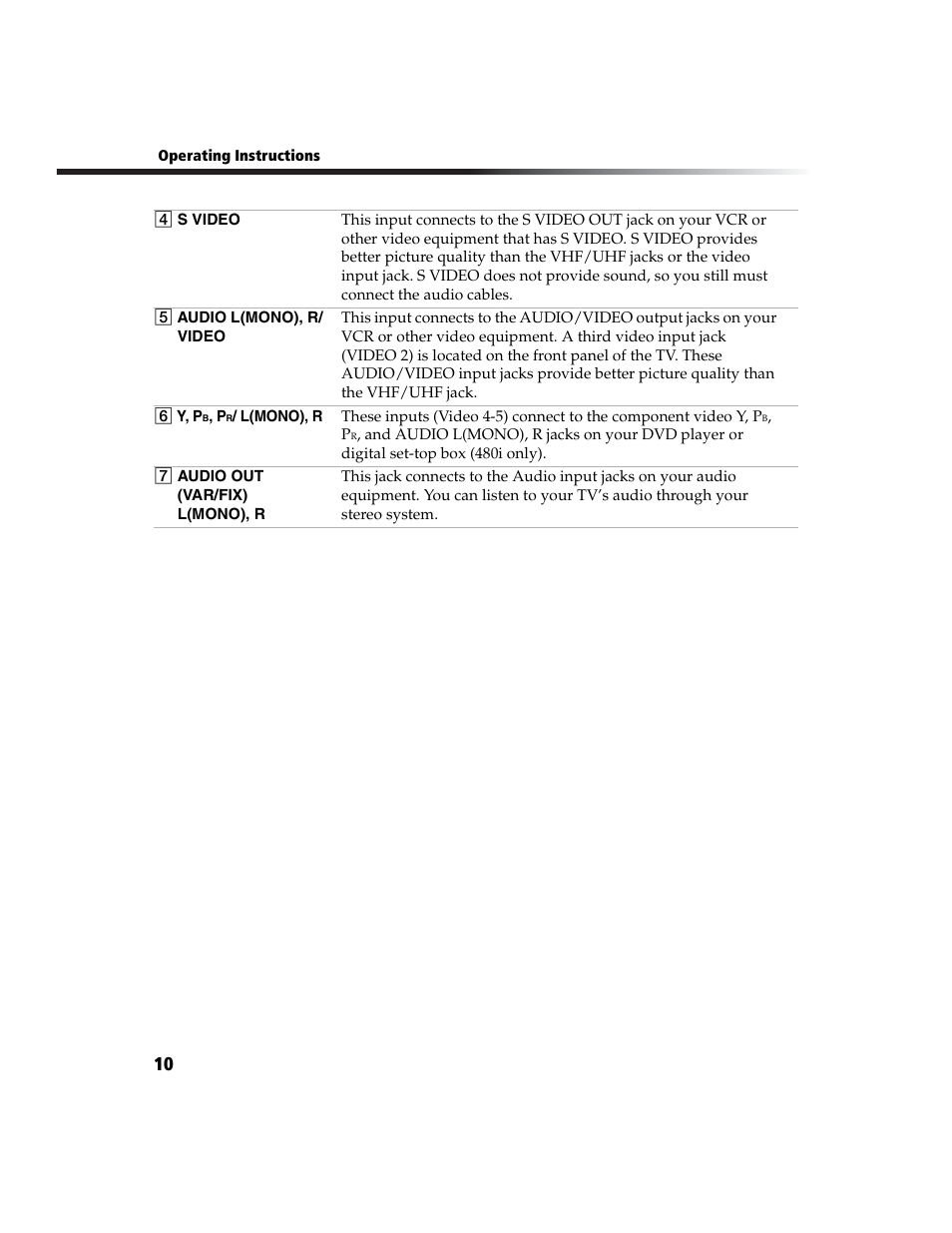 Sony WEGA  KV-27FS210 User Manual | Page 18 / 63