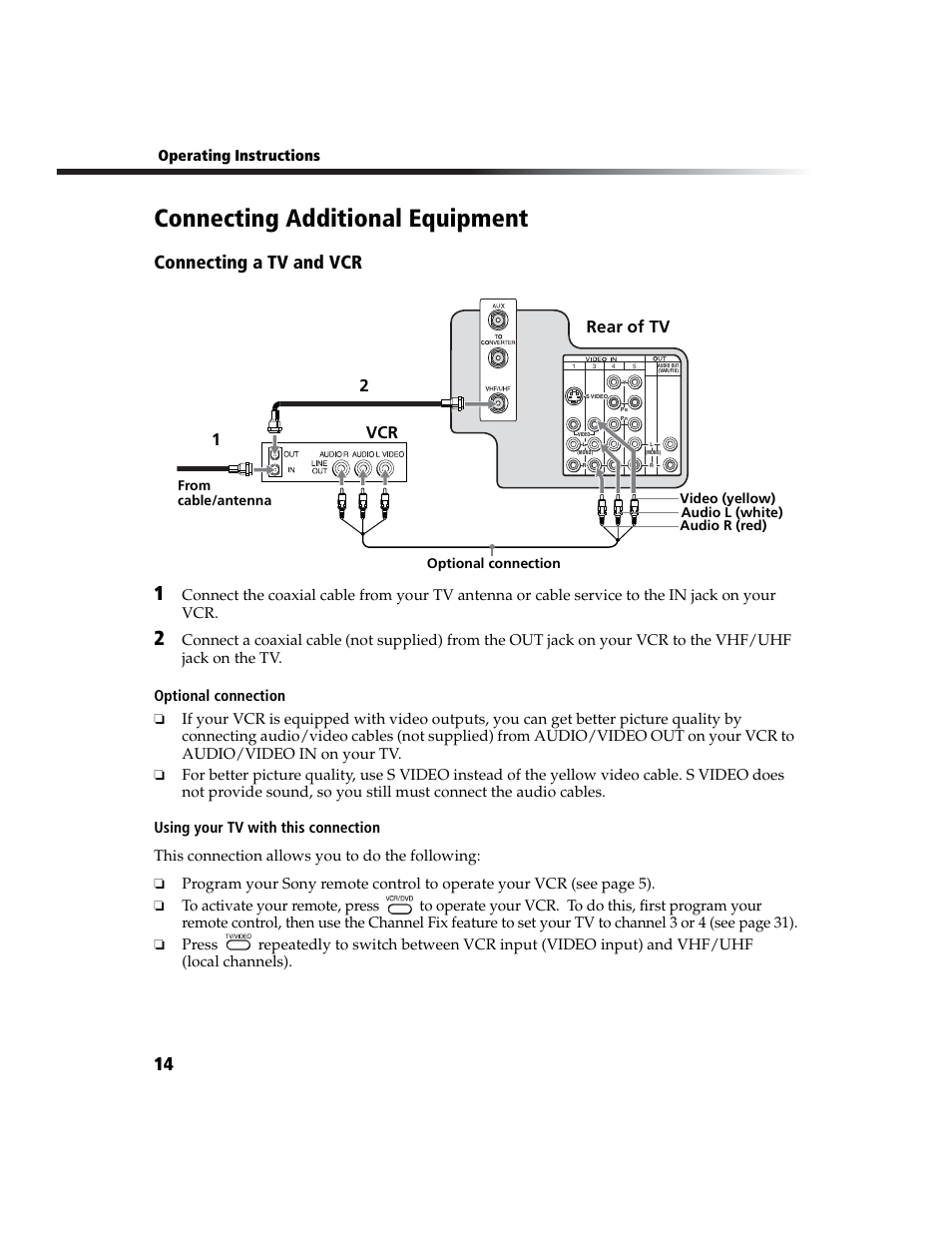 Connecting additional equipment, Connecting a tv and vcr, Vcr 2 1 | Rear of tv | Sony WEGA  KV-27FS210 User Manual | Page 22 / 63