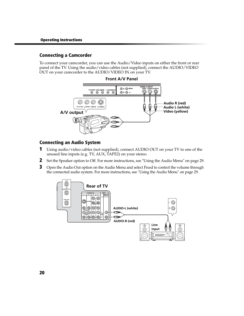 Connecting a camcorder, Connecting an audio system, A/v output | Front a/v panel, Rear of tv, Operating instructions, Audio r (red) audio l (white) video (yellow) | Sony WEGA  KV-27FS210 User Manual | Page 28 / 63