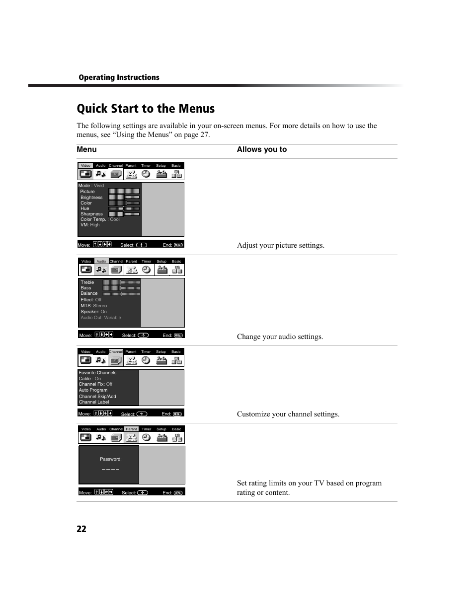 Quick start to the menus, Operating instructions | Sony WEGA  KV-27FS210 User Manual | Page 30 / 63