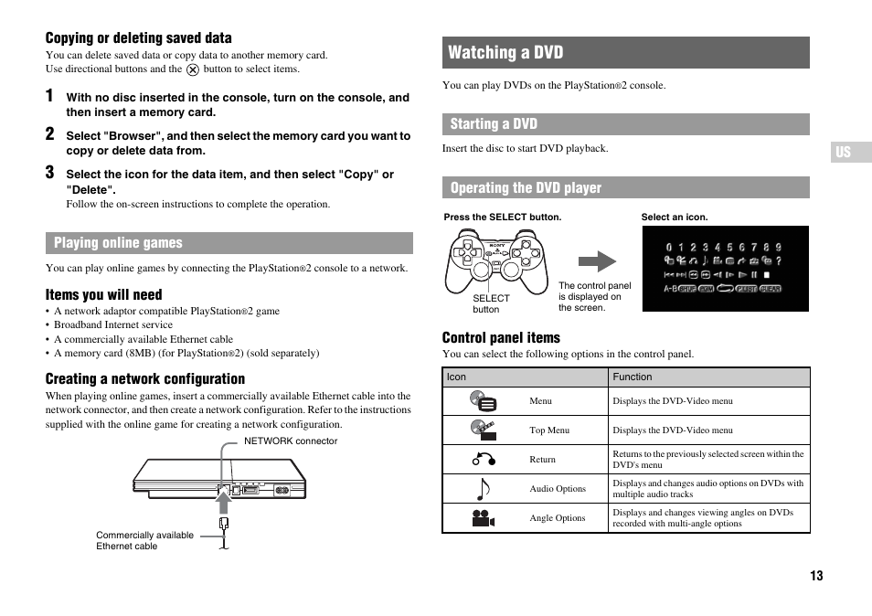 Watching a dvd | Sony Playstation 2 SCPH-90001 User Manual | Page 13 / 68