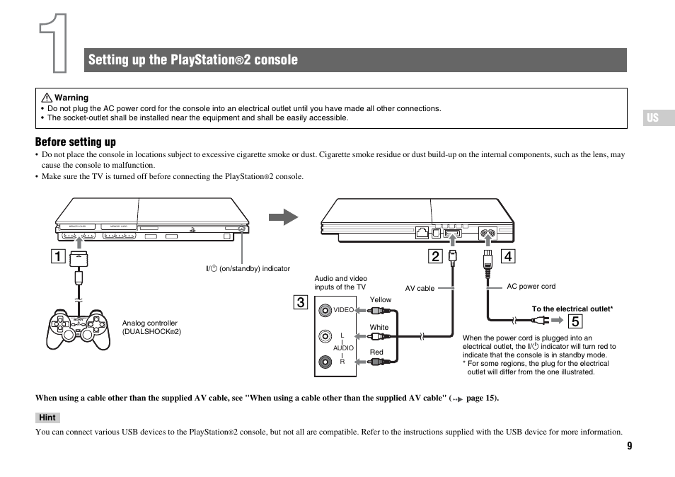 Sony Playstation 2 SCPH-90001 User Manual | Page 9 / 68