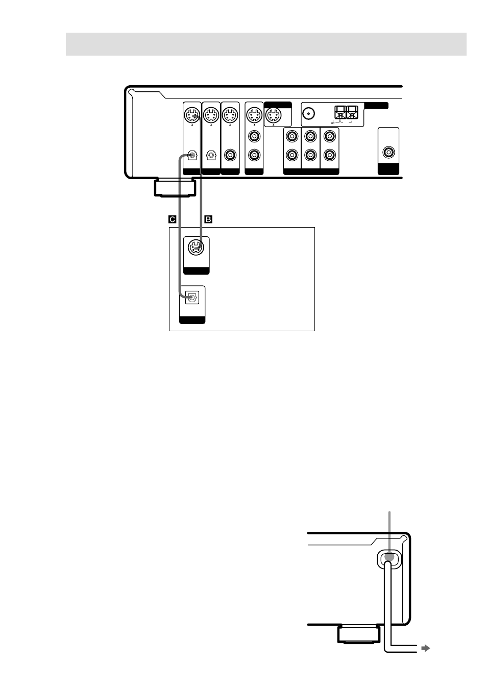 Other hookups, Connecting the ac power cord, Aux hookups | Ac power cord to a wall outlet, If you have an individual audio/video component, Audio/video component | Sony HT-SL7 User Manual | Page 10 / 108