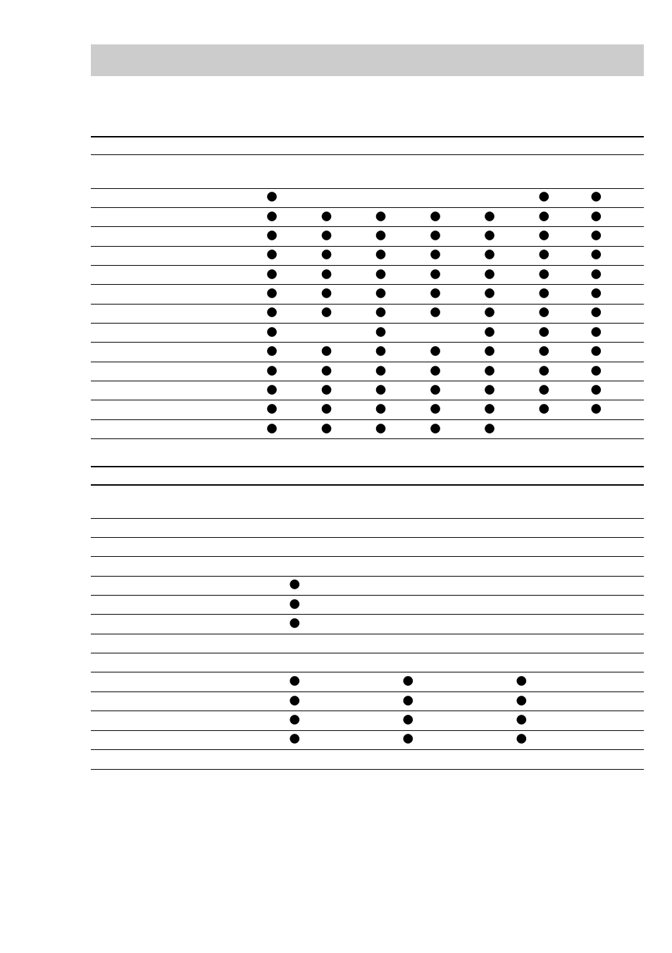 Adjustable parameters for each sound field | Sony HT-SL7 User Manual | Page 32 / 108