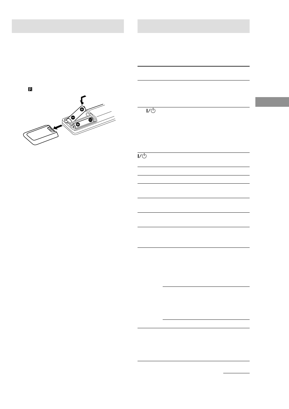 Before you use your remote, Remote button description, Inserting batteries into the remote | Sony HT-SL7 User Manual | Page 33 / 108